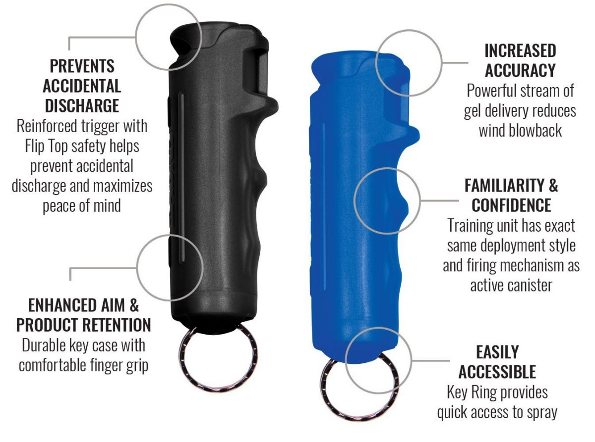 The Keychain Flashlight and OC Combo